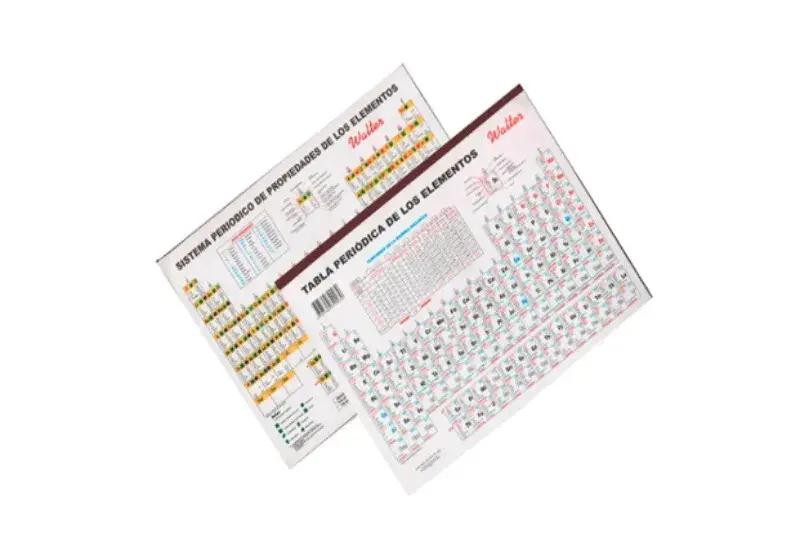 tabla periódica