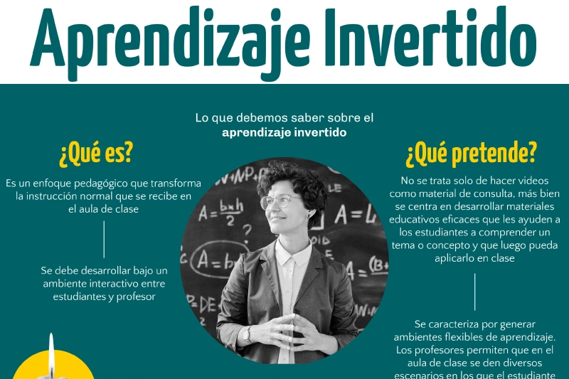 Más información