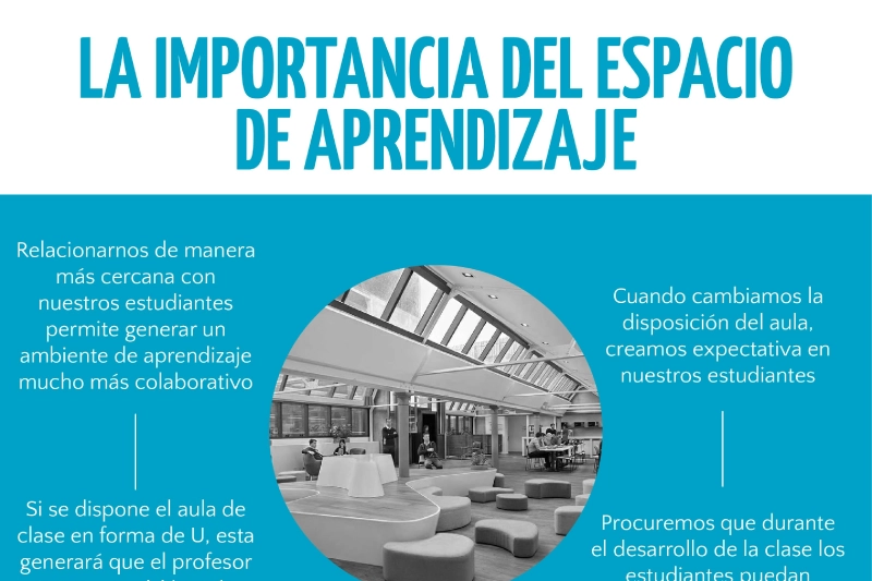 Más información