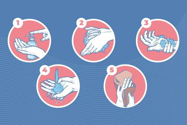 lavado de manos - prevención coronavirus