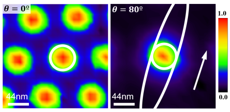 Imágenes de vórtices en la superficie de un superconductor