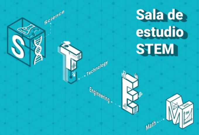 Sala STEM