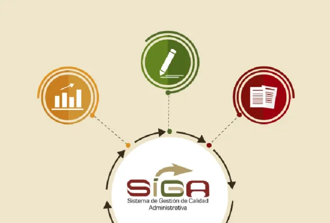 Sistema de Gestión de la Calidad Administrativa (SIGA)